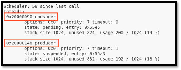Shell output of kernel threads after naming, showing producer and consumer thread names