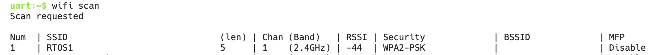 Shell wifi scan output showing discovered access points with SSID, channel, and security info